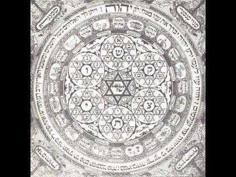 Лекция «Материалистическая каббала-3: Натан из Газы. Ландшафт истин населен крокодилами» | Й. Регев