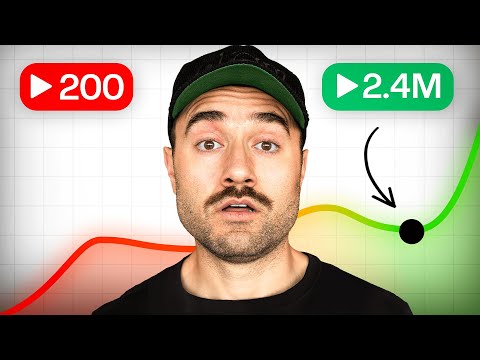 Give me 19 Minutes and I'll Make Your Videos Impossible to Skip