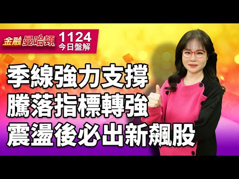 20251124金融曼哈頓 #阮蕙慈 #金融曼哈頓 #大華國際投顧