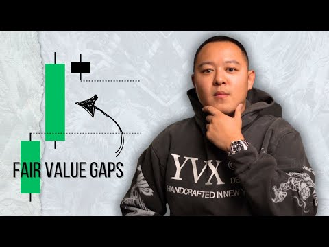 Fair Value Gaps Explained in 22 Minutes