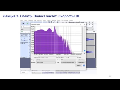 Лекция 3.  Частотное представление сигналов. Спектры. Полоса частот