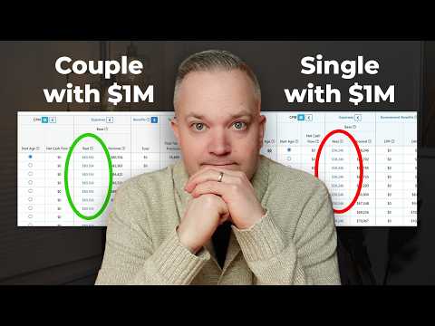 Retiring In Canada With $1,000,000: How Spending Differs For Singles vs Couples
