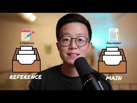 Zettelkasten Introduction (Simple & Complete Explanation)