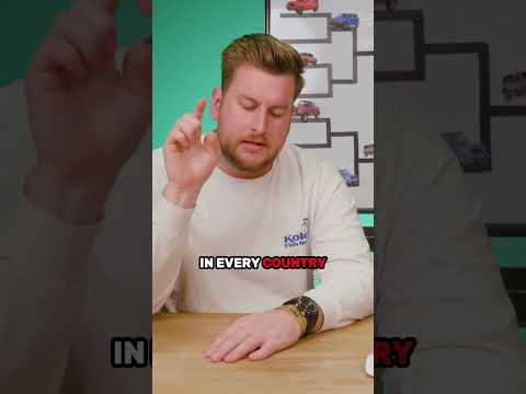 Is the Land Cruiser 300 the Goat off-roader?