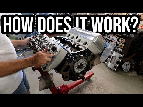 How Does An Ardun OHV Conversion Work??