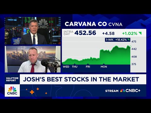 Josh Brown's 'best stocks in the market': Carvana, Delta Air Lines and Expedia