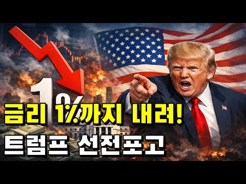 "Cut rates to 1%!" Will Trump's declaration of war lead to a head-on clash with the next Fed chai...