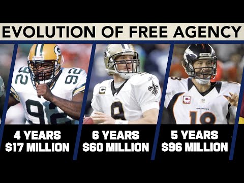 Evolution of Free Agency: Best/Worst Contracts, Franchise Tags, & More!