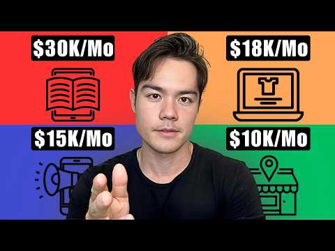 Best Online Business to Start as a BEGINNER 2026 (I Made $6.7 Million)