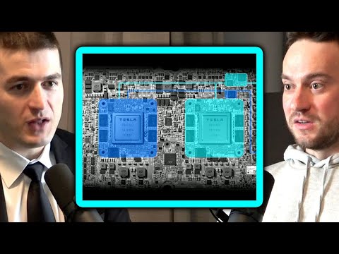 Tesla Dojo, TPU, NVIDIA & hardware optimized for machine learning | George Hotz and Lex Fridman