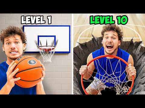 Everytime I Score, The Court Gets More Extreme!