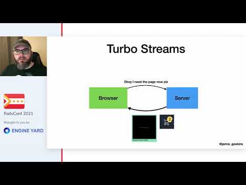 Hotwire Demystified - Jamie Gaskins