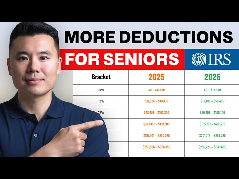IRS Releases NEW 2026 Tax Brackets - What Retirees & Seniors Need To Know