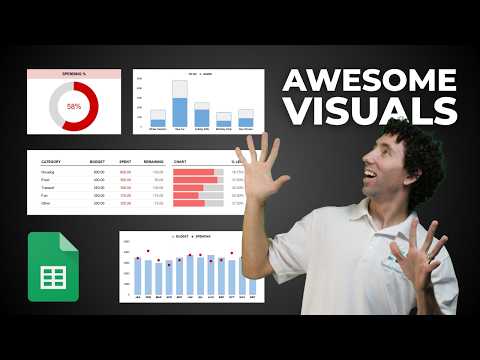 Beautiful Google Sheets Charts for Your Budget