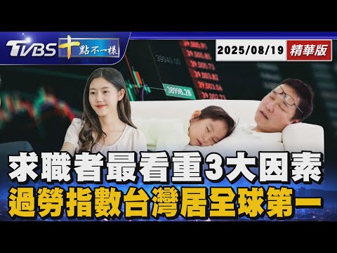 求職者最看重3大因素 過勞指數台灣居全球第一｜十點不一樣 20250819 @TVBSNEWS01