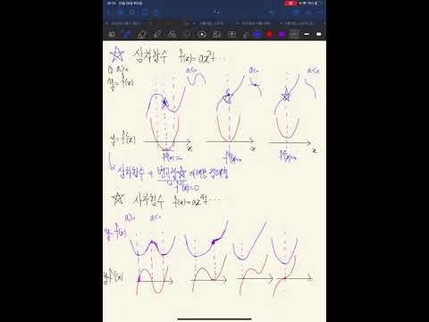 [강의] 삼차함수와 사차함수의 개형, 비율관계