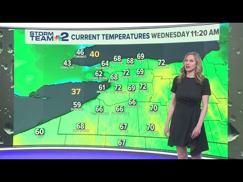 Weather Impact Alert: Strong thunderstorms moving in late Wednesday evening