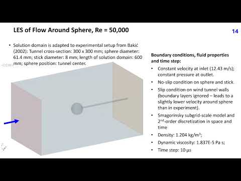 31. Large-eddy simulation of turbulent flows