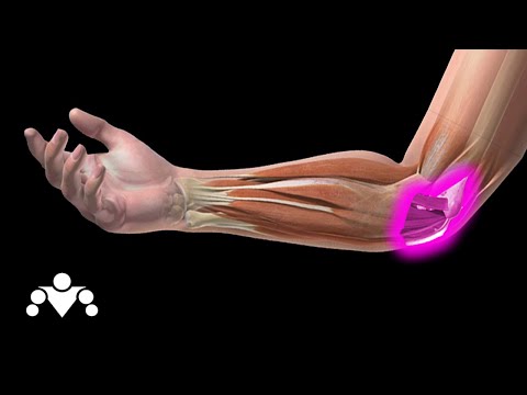 Боль В Локте С Внутренней Стороны | Причины и Лечение