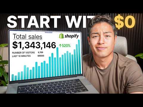 Easiest Way to Start Dropshipping in 2026 (FOR BEGINNERS)