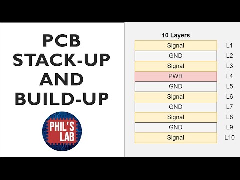 (Sponsored) PCB Stack-Up and Build-Up - Phil's Lab #56