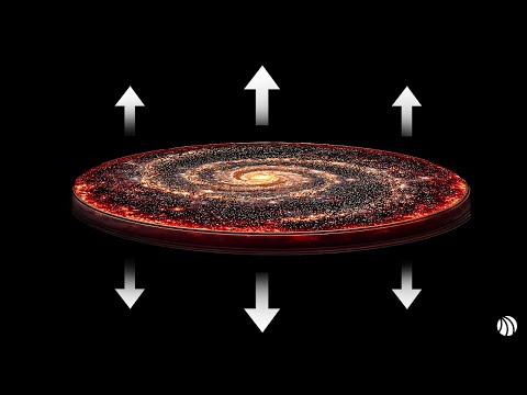 What Exists Above and Below The Solar System?