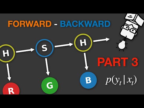 Forward-Backward Algorithm | Hidden Markov Models Part 3