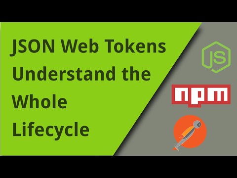 How JWT Works - Client and Server