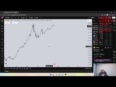 还要A？要不直接归零吧BTC