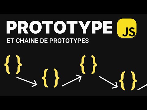 Prototype and prototype chain in JavaScript.