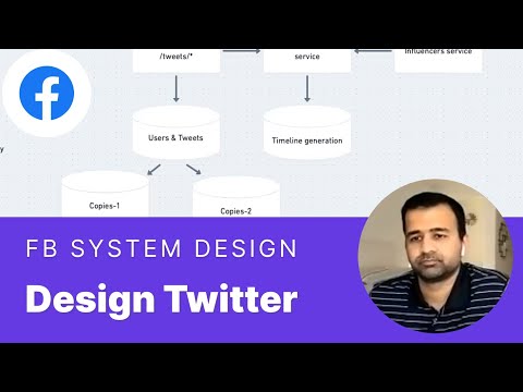 Facebook System Design Interview: Design Twitter