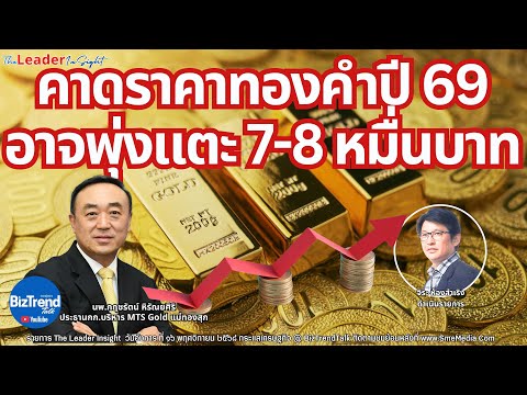 Gold prices are expected to reach 70,000-80,000 baht in 2026, according to Dr. Kritcharat Hiranya...