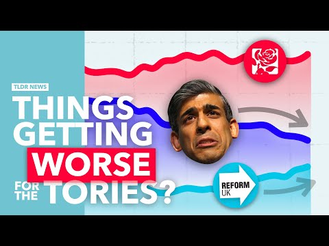 Election Polls Explained: What’s Going to Happen?