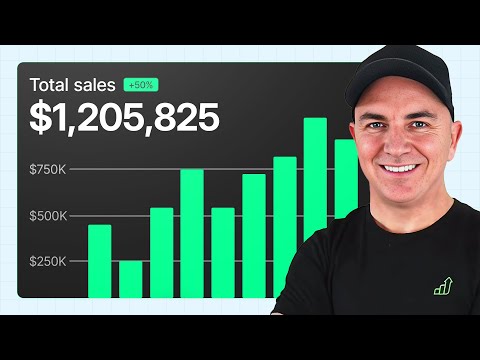 How I Build $1m+ Ecommerce Stores (step by step guide)