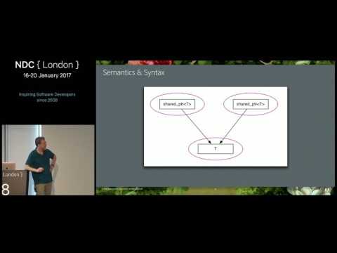 Better Code: Runtime Polymorphism - Sean Parent