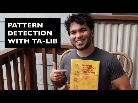 Candlestick Pattern Recognition with Python and TA-Lib