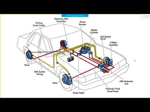 Ontology for Systems Engineering - Part 1: Introduction to Ontology