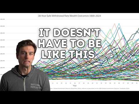 "Sequence of Returns Risk"