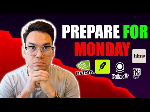 Stock Market Warning | My Bearish Hedge Revealed + New 6 Figure Position (Options With Ryan)