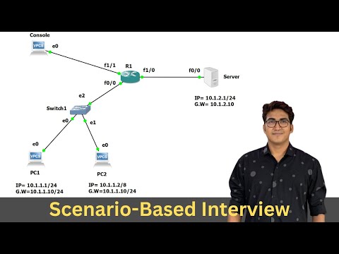 Scenario-Based Interview Question for Network Engineer