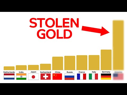 How The Country With the Most Gold Stole It From...