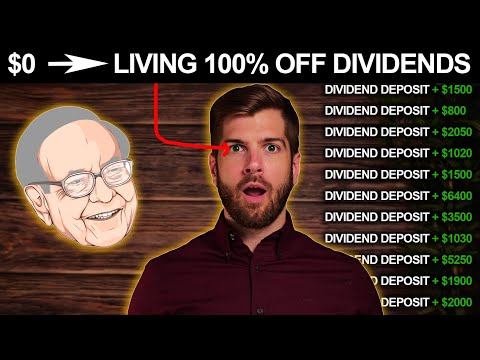 Do THIS, Live 100% Off Dividends!
