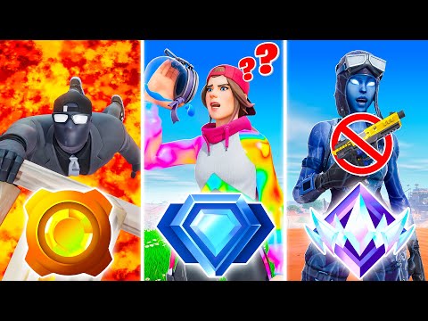 I Hosted The Most SCUFFED Ranked Tournament!