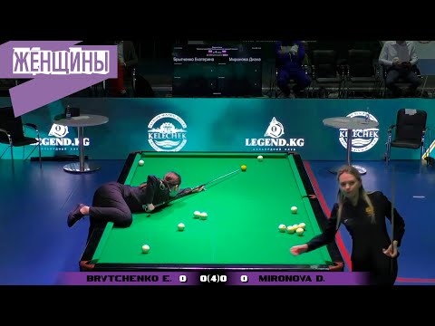 Got validol? 2025 World Ch-p, Final. Mironova - Brytchenko. Billiards, combined pyramid.