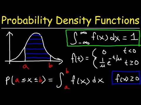 Probability Density Functions