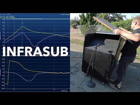 Infrasubwoofer modification - raising the tuning frequency