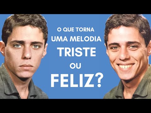 A música imita nossas emoções? (por filósofa Lia Tomás) | Estética & Filosofia da Arte