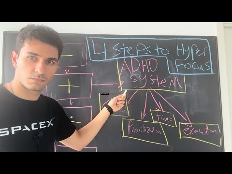 Double Your Productivity Instantly using this ADHD System
