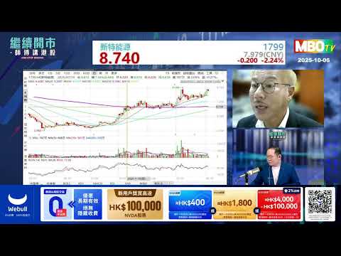 （預錄）【繼續開市 - 師傅講港股】2025年10月6日 星期一｜中秋愉快！國際金價創新高 科網股回調  中芯華虹創歷史高位｜黃師傅黃瑋傑  朱明亮