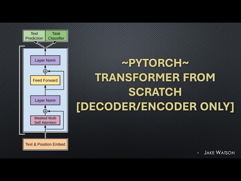 PyTorch - Transformers from scratch! [Encoder/Decoder only]